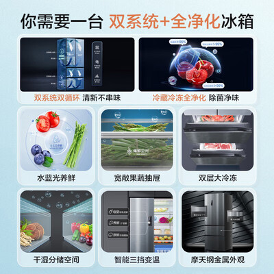 容声 BCD-526WD13M 526升法式四开门冰箱靠谱吗,揭秘内幕（容声冰箱属于什么档次）-图片2