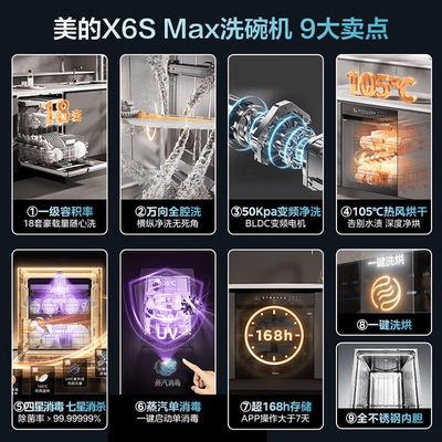 美的洗碗机x4和v5（美的X6SMax洗碗机全自动洗碗机好不好）-图片3