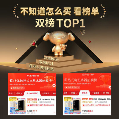 志高即热热水器好吗（志高即热式电热水器KBR-F60小厨宝电热水器质量烂不烂）-图片3