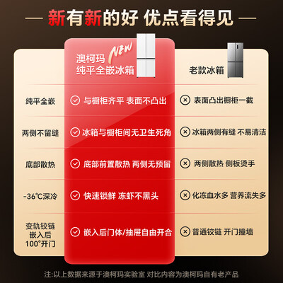 澳柯玛 BCD-456WPHXZ 456升四门冰箱评测说真相（澳柯玛冰箱质量怎么样）-图片6