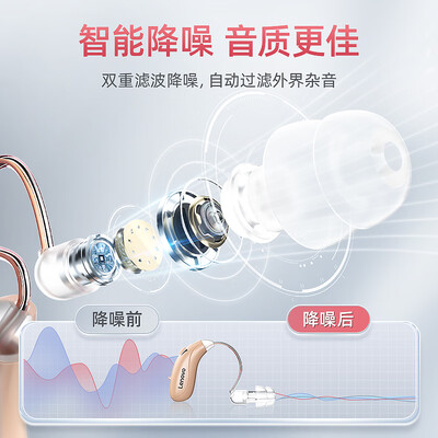 【真实用户分享】我用联想17A助听器后，惊呆了！