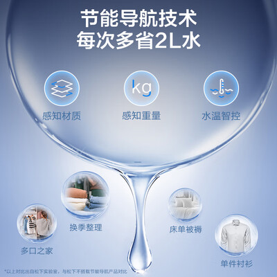 松下XQG80-ESN81滚筒洗衣机：高效除菌，节能之选，值得你拥有吗？-图片3