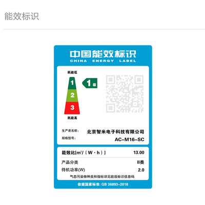 米家AC-M16-SC空气净化器到底怎么样，六大优势你知道吗？