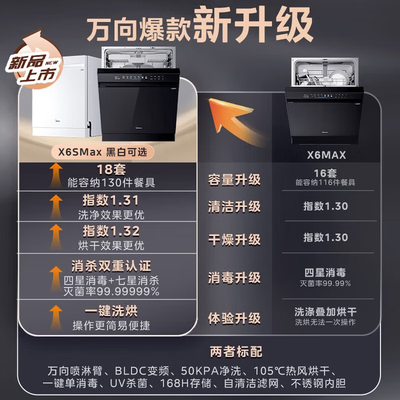 美的洗碗机x4和v5（美的X6SMax洗碗机全自动洗碗机好不好）-图片1