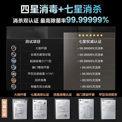 美的洗碗机x4和v5（美的X6SMax洗碗机全自动洗碗机好不好）-图片2