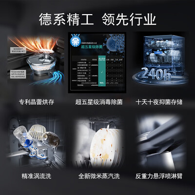 西门子洗碗机各型号区别（西门子SE45ZB25KC洗碗机15套长效存储全自动洗碗机到底如何,值得入手吗）-图片1