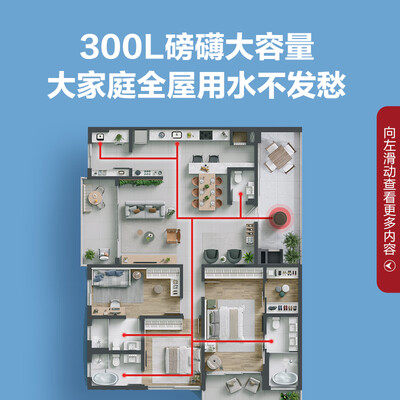 海尔空气能热水器 300升 PFE7新款评测说真相（海尔空气能热水器怎么设置最省电）-图片4