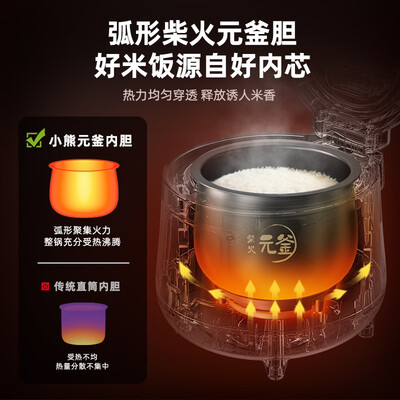 小熊电饭煲质量好吗？深度体验小熊DFB-B16B1，告诉你真相！-图片5