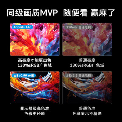 创维电视75q51什么区别（创维75A4E 75英寸4K智慧屏Mini LED电视体验效果好吗）-图片6