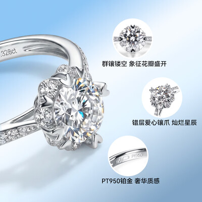 京东京造官方旗舰店怎么样（京东京造星辰钻戒PT950礼物https://u.jd.com/XD3cGxB	到底如何,值得入手吗）-图片5
