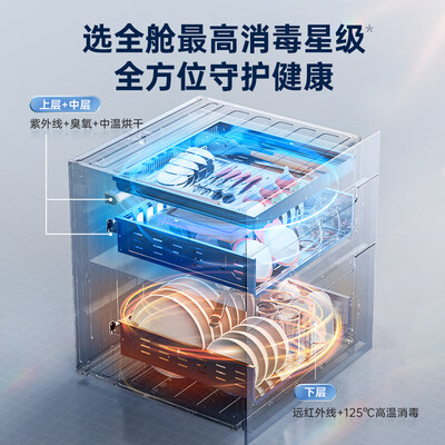 万家乐 AD5C 嵌入式消毒柜 130L家用三门体验效果好吗(万家乐嵌入式消毒柜质量怎么样)-图片2