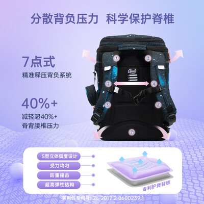Gmt for Kids 22L护脊书包 1-4年级音速战机怎么样（护脊书包哪款好）