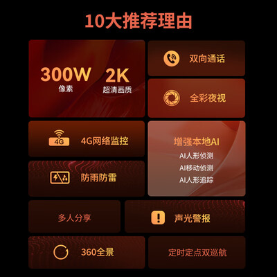 小湃小湃Q30G摄像头靠谱吗？揭秘真实用户的心声！