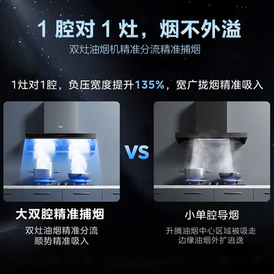 美的吸油烟机j39和j58（美的抽油烟机 AK9 PRO 25立方大吸力欧式油烟机怎么样）-图片3