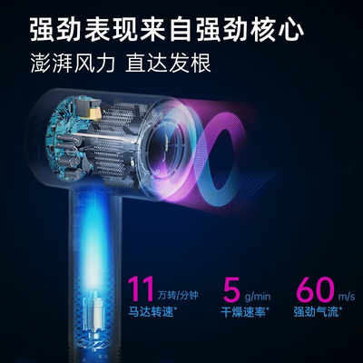 追觅 (dreame) 炫发高速吹风机二代  SHPH52 银白