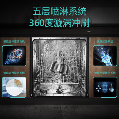 西门子黑魔镜636pro14+2套洗碗机到底如何,值得入手吗(西门子黑魔镜636pro14+2套洗碗机值得手入吗)-图片2