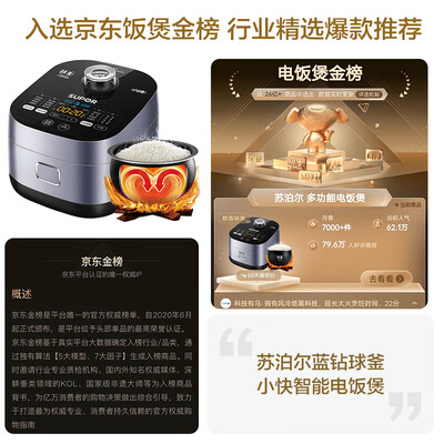 苏泊尔电饭煲SF40FC873与SF50FC661对比：哪款更值得你拥有？-图片4