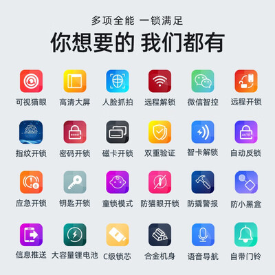 指纹锁智能门锁全自动可视猫眼家用防盗门锁密码锁品多电子锁大门木门锁带大屏幕推拉锁手机远程解锁霸王锁体 可视猫眼+高清大屏+按铃抓拍+远程解锁 免费安装+四年质保+只换不修