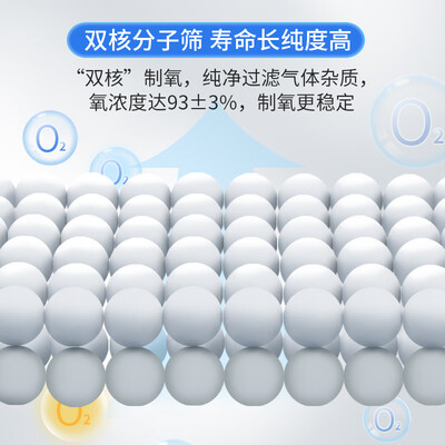氧精灵602g雾化器怎么样(氧精灵3L升家用制氧机老人孕妇便携式氧气机雾化机靠谱吗,揭秘内幕)-图片6