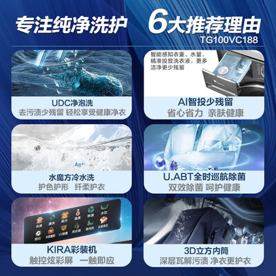 小天鹅洗衣机88与14366深度对比:哪款更值得你拥有?-图片4