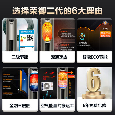 海尔海尔Leader空气能热水器好不好?用户口碑爆表评价!