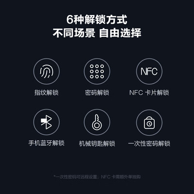 鹿客智能锁哪款好(鹿客X3智能门锁智能锁到底如何,值得入手吗)
