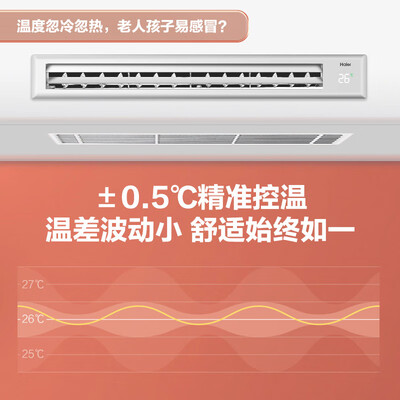 海尔中央空调性价比之选：KFRd-72NW/72ECD81深度解析-图片5