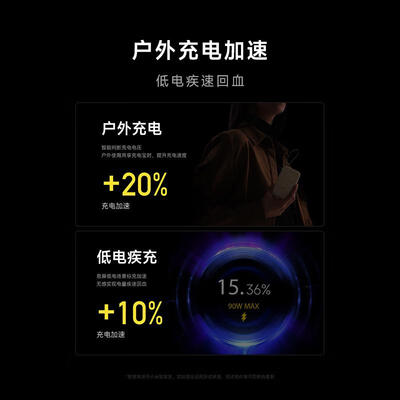 小米Redmi Turbo 3 12GB 256GB 骁龙8s 5G手机质量烂不烂（小米手机丢了怎么定位找回）-图片4