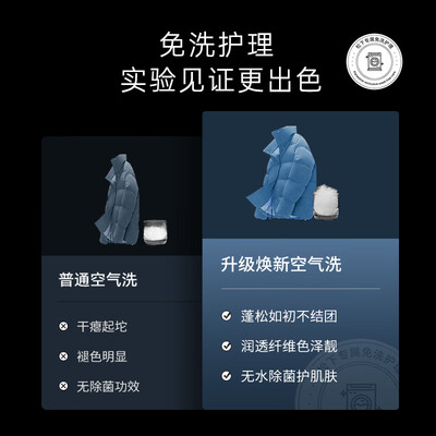 松下XQG100-6AJED滚筒洗衣机:深度体验,性价比之选-图片5