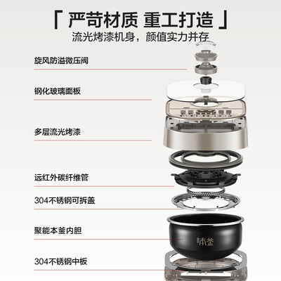 苏泊尔电饭煲不同型号大比拼：SF40HC88究竟有何魅力？-图片5