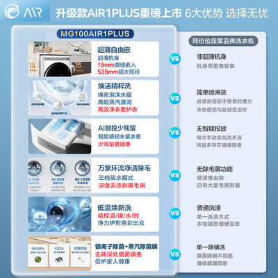 美的 MG100AIR1PLUS 10公斤全自动超薄滚筒洗衣机测评看真相(美的洗衣机怎么样)-图片3