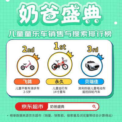 永久牌儿童平衡车好吗(永久14寸儿童自行车红色平衡车是否值得入手)