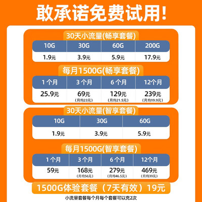 影腾HF310路由器到底好不好？权威评测告诉你答案！