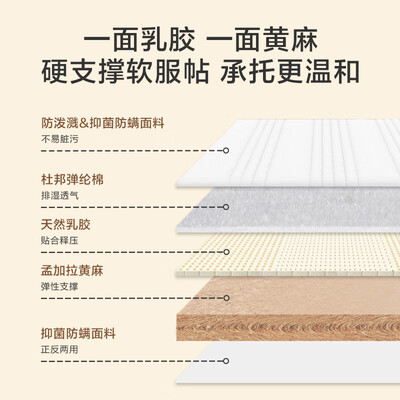京东京造乳胶床垫1.5米×2米MH04好不好(京东京造床垫怎么样)-图片2
