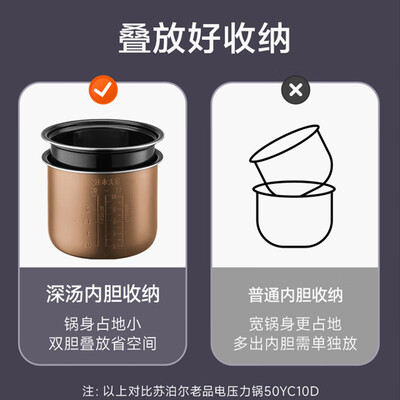 苏泊尔SY-50YC8028电压力锅怎么样，有何吸引这么人选择它！