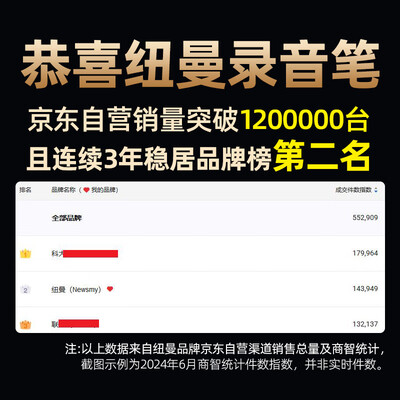 纽曼 M6 智能录音笔 AI翻译机好不好(纽曼智能录音笔怎么用)-图片5
