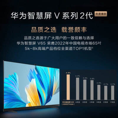 华为电视机65寸HD65DESZ与HD65DESY深度对比：哪款更值得你拥有？-图片6