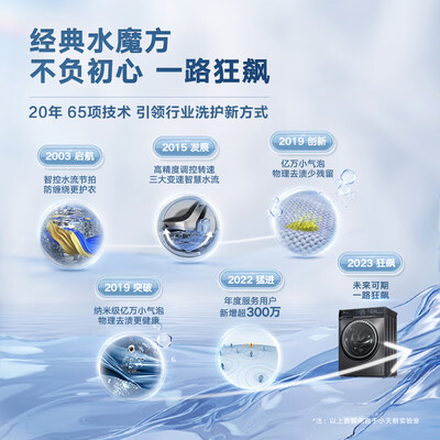 小天鹅洗衣机功能对比(小天鹅TG100UTEC洗衣机值得手入吗)