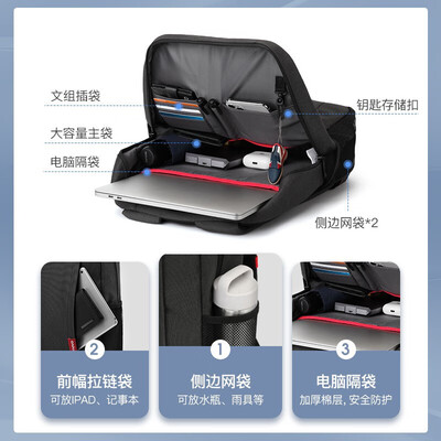 联想（Lenovo）双肩包值得入手吗？内行选购的它的六大理由！