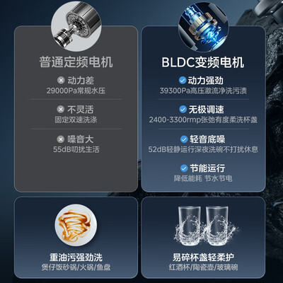 美的XH09P集成水槽洗碗机一体式测评看真相（美的集成水槽洗碗机哪款好）-图片6