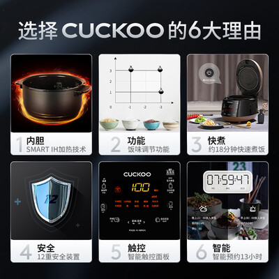 福库 PK0680FG 电饭煲 3L 智能高压质量如何（福库 PK0680FG 电饭煲 3L 智能高压质量如何）-图片4