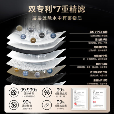 史密斯CR2000AB1蓝鲸2000家用直饮净水器值得手入吗（史密斯净水器换滤芯报警怎么解除）-图片1