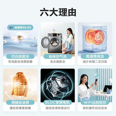 美的 VC133 10KG洗烘一体机怎么样（美的洗烘一体机烘干到一半怎么拿出来）-图片6