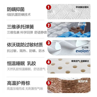 乔治家具怎么样（乔治巴斯乳胶床垫1800mm*2000mm椰棕床垫是否值得入手）-图片6