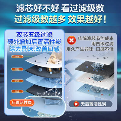 海尔自然湃600G家用净水器RO反渗透过滤器评测说真相（海尔净水器怎么样质量好吗）-图片3