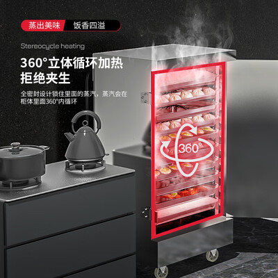 小螺号 小6盘蒸饭柜 定时定温款电蒸箱靠谱吗,揭秘内幕(小螺号 小6盘蒸饭柜 定时定温款电蒸箱体验效果好吗)-图片4