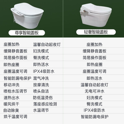 箭牌壁挂式一体智能马桶到底如何,值得入手吗(箭牌智能马桶自动冲水怎么设置)