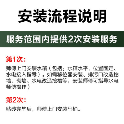 箭牌壁挂式一体智能马桶到底如何,值得入手吗（箭牌智能马桶自动冲水怎么设置）