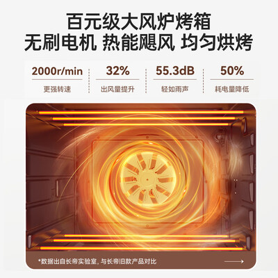 长帝猫小易烤箱怎么样（长帝 猫小易pro 42L 风炉电烤箱多功能电烤箱体验效果好吗）-图片5
