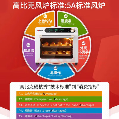 ukeoe烤箱怎么样（UKOEO 5A电烤箱 42L多功能商用电烤箱好不好）